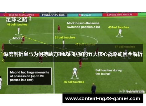 深度剖析皇马为何持续力挺欧超联赛的五大核心战略动因全解析