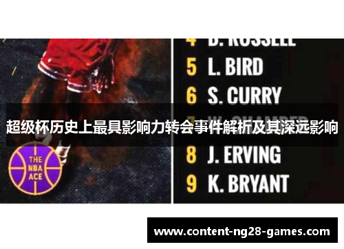 超级杯历史上最具影响力转会事件解析及其深远影响