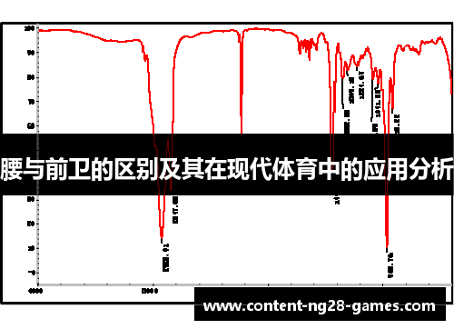 腰与前卫的区别及其在现代体育中的应用分析