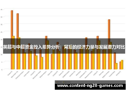 英超与中超资金投入差异分析：背后的经济力量与发展潜力对比