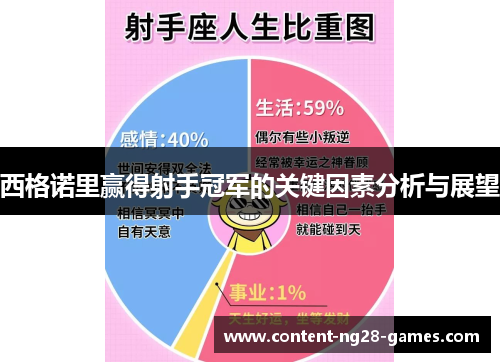 西格诺里赢得射手冠军的关键因素分析与展望 西格诺里赢得射手冠军的关键因素分析与展望